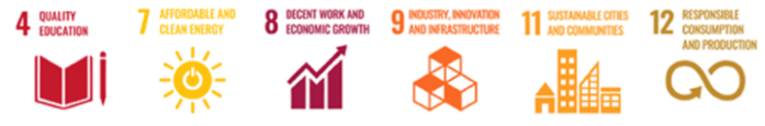 united-nations-sustainable-development-goals