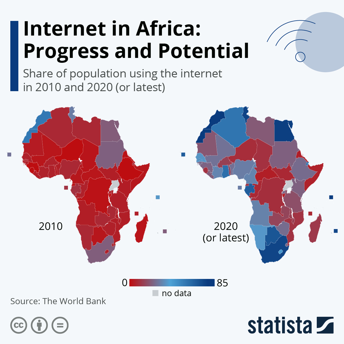 internet penetration and progress in Africa